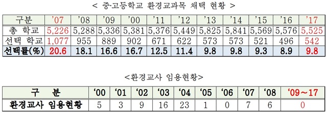 ▲ 박찬대 더불어민주당 의원. ⓒ박찬대 의원실