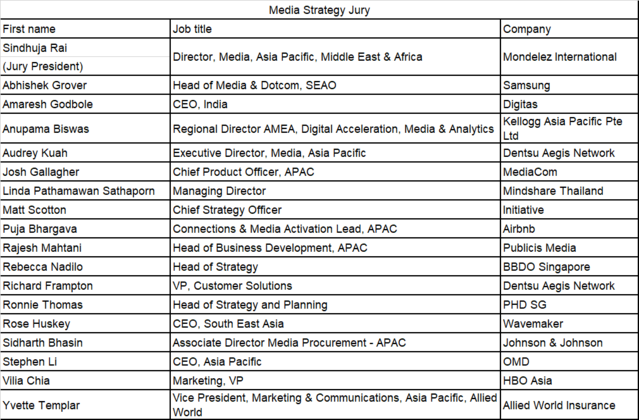 ▲ (상)스파이크스 아시아, (하)탱그램 어워즈 ⓒ스파이크스 아시아, 탱그램 어워즈