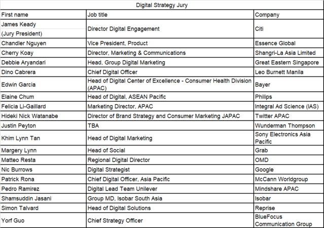 ▲ (상)스파이크스 아시아, (하)탱그램 어워즈 ⓒ스파이크스 아시아, 탱그램 어워즈