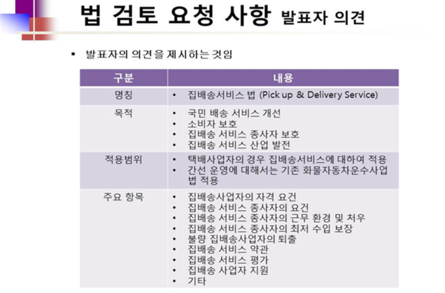 ▲ 최시영 교수 '생활물류법' 제안 내용 ⓒ 최시영 교수 발표자료