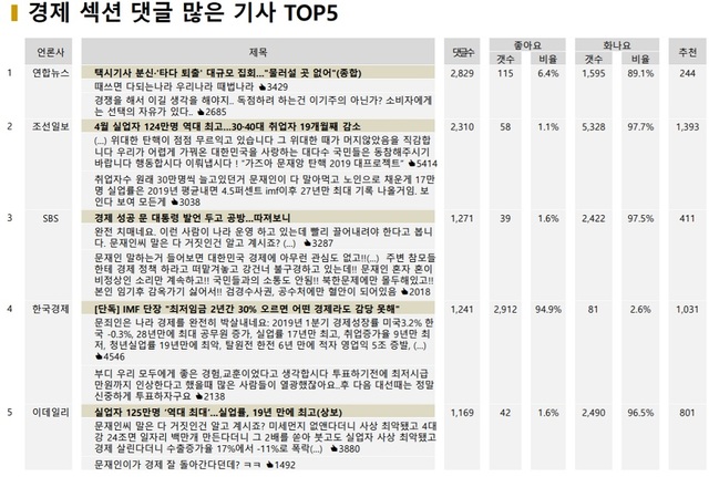 ▲ ⓒ 빅터뉴스