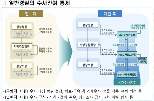 ▲ ⓒ더불어민주당