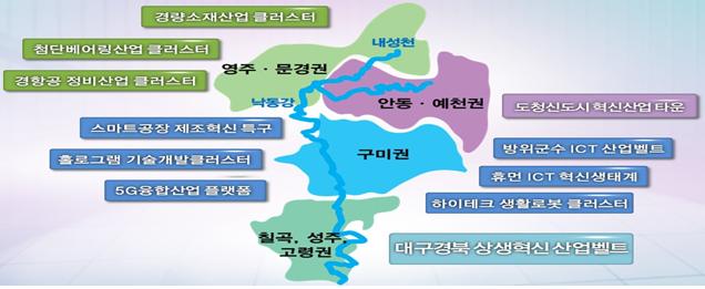 ▲ 낙동강 권역 ICT 융합산업벨트안.ⓒ경북도