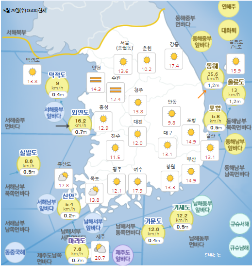▲ ⓒ날씨누리