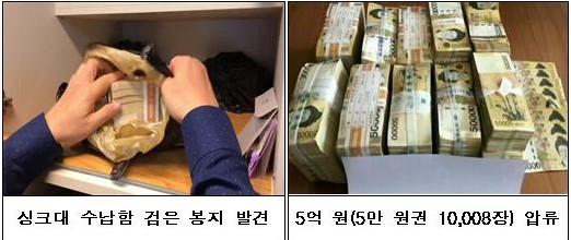 ▲ 국세청 자료