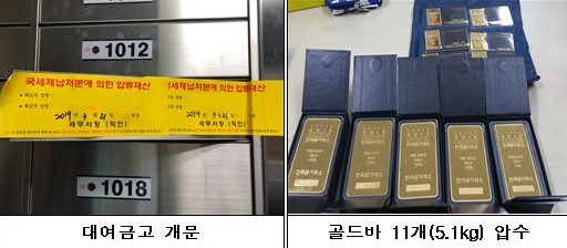 ▲ 국세청 자료