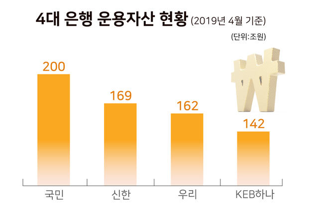 ▲ ⓒ뉴데일리