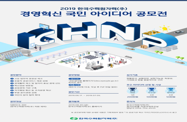 ▲ 한수원 공모전 홍보 포스터.ⓒ한수원