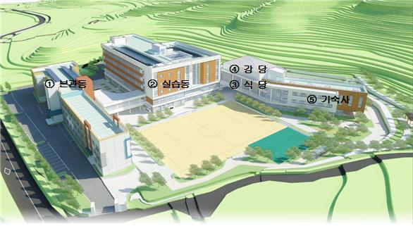 ▲ 제2특성화고 건물 배치도.ⓒ세종시교육청