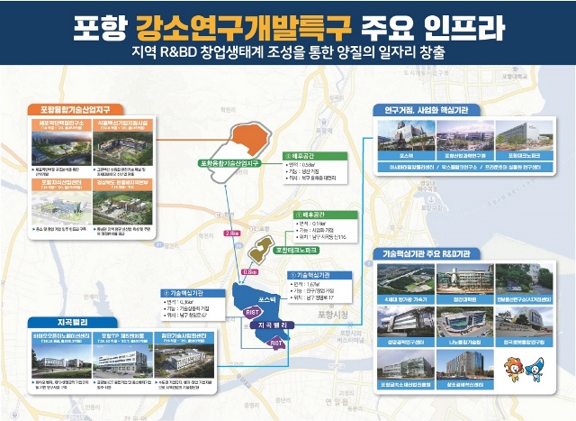 ▲ 포항시가 전국 최초로 강소연구개발특구로 지정 됐다.ⓒ포항시