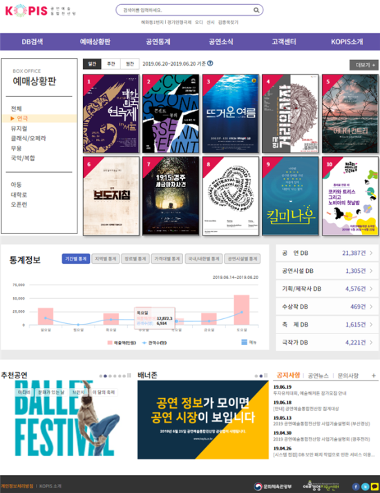 ▲ 공연예술통합전산망 사이트 이미지.ⓒ예술경영지원센터