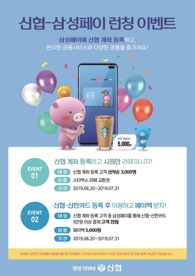 ▲ ⓒ신협중앙회