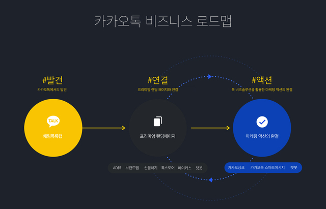 search_img