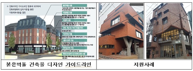 ▲ 서울 성동구 '성수동 붉은벽돌 건축물 보전 및 지원사업'.ⓒ국토교통부