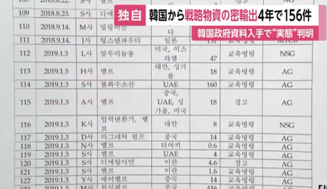 ▲ 일본 FNN이 보도한 한국기업의 불산 밀수출 적발 사례. ⓒFNN 관련보도 화면캡쳐.