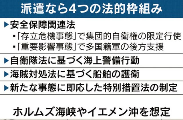 ▲ 일본 닛케이 신문은 미국이 일본 측에 호르무즈 해협 민간선박 호위 연합함대 참여 의사를 타진했다고 전하면서 국내법 가운데 이런 조항을 준용할 수 있다고 설명했다. ⓒ닛케이 신문 관련보도 화면캡쳐.