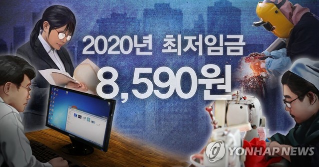 ▲ 2020년 최저임금 ⓒ연합뉴스