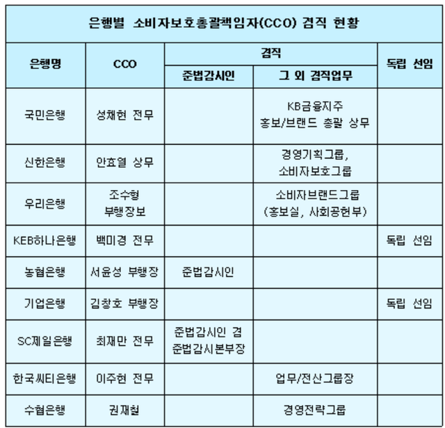 ▲ ⓒ김선동 자유한국당 의원실