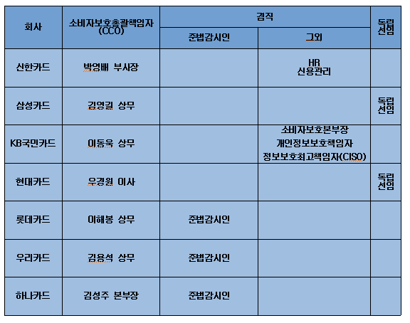 ▲ ⓒ뉴데일리