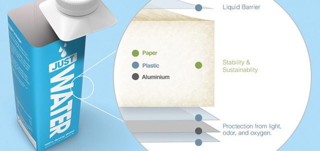 ▲ 저스트워터 ⓒJUST Water