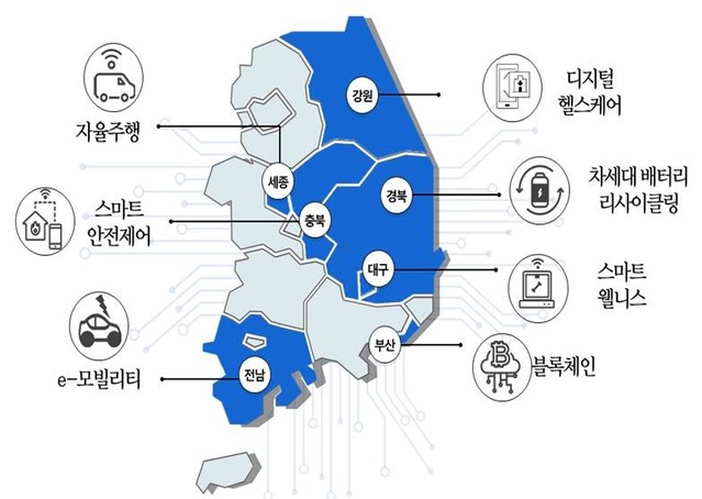 ▲ 규제자유특구로 지정된 전국 7개 광역단체 특례허용 현황 ⓒ총리실 제공