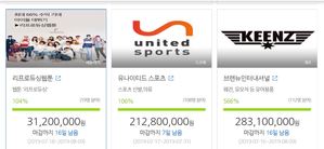 ▲ 예탁결제원 '크라우드넷'에서 진행 중인 펀딩. ⓒ 예탁결제원