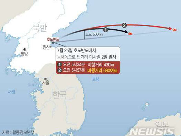 ▲ 지난 25일 합동참모본부가 발표한 데 근거한 북한 탄도미사일 궤적. 합참은 26일 