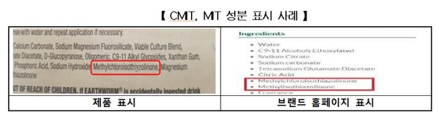 ▲ ⓒ한국소비자원