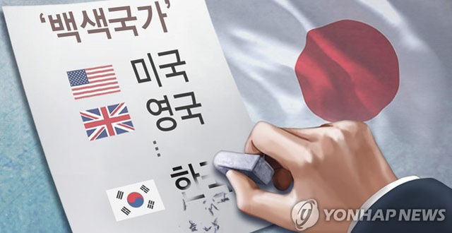 ▲ 지난 18일 문재인 대통령과 여야 5당 대표의 청와대 회동 ⓒ 청와대 제공