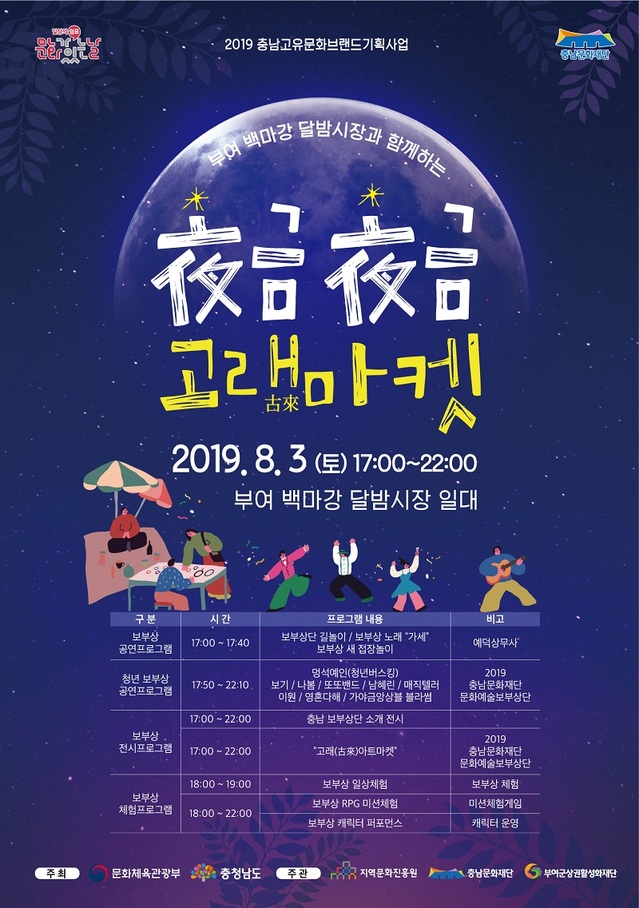 ▲ 부여 백마강 보부상로드 포스터.ⓒ충남문화재단