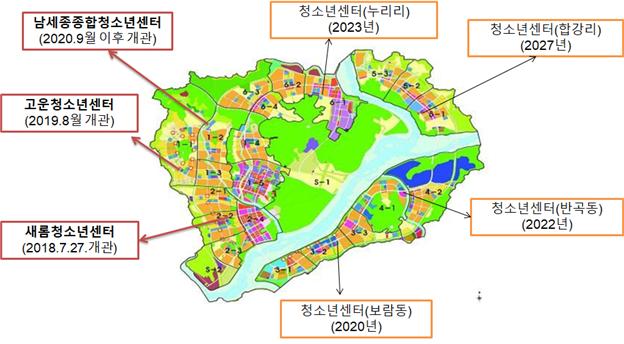 ▲ 세종시 청소년시설 생활권별 설치(안)ⓒ세종시