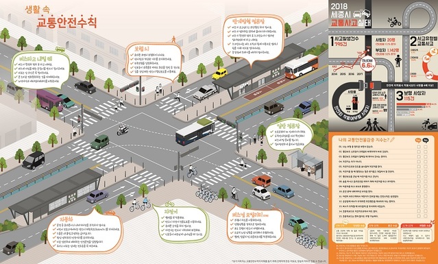▲ ‘교통안전지도’ 뒷면.ⓒ세종도시교통공사
