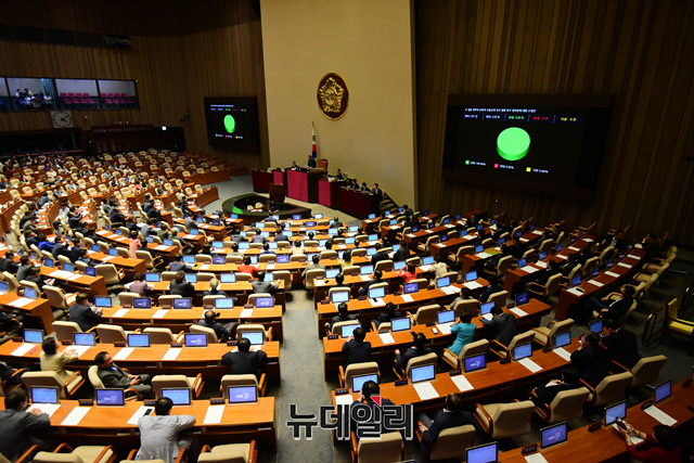 ▲ 2일 오후 국회 본회의장. 추경안 처리에 앞서 '일본 정부의 보복적 수출규제 조치 철회 촉구 결의안'을 통과시키고 있다.ⓒ이종현 기자