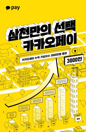 ▲ ⓒ카카오페이