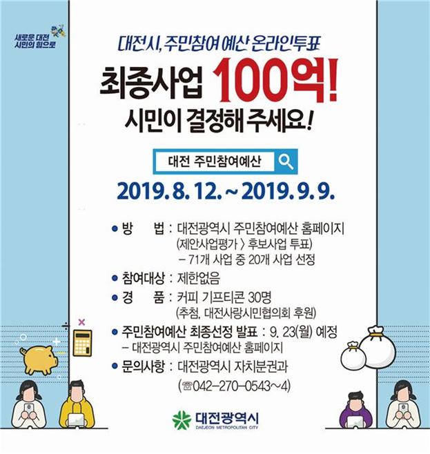 ▲ 대전시가 공지한 주민참여 예산 온라인 투표 포스터.ⓒ대전시