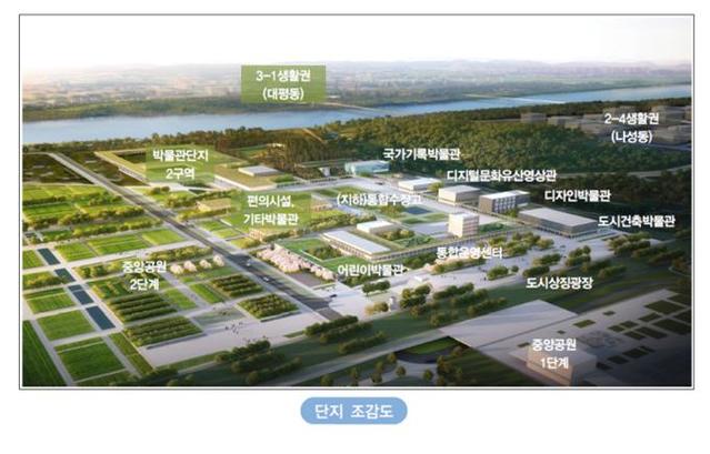 ▲ 세종 박물관단지 조감도.ⓒ행정중심복합도시건설청