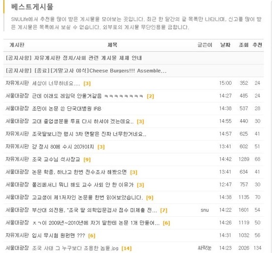 ▲ ⓒ서울대 커뮤니티 '스누라이프'