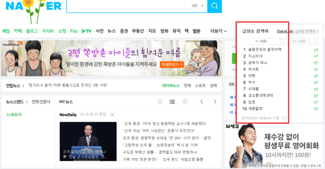 ▲ 네이버 급상승 검색어 차트. ⓒ네이버 프론트 페이지 캡처