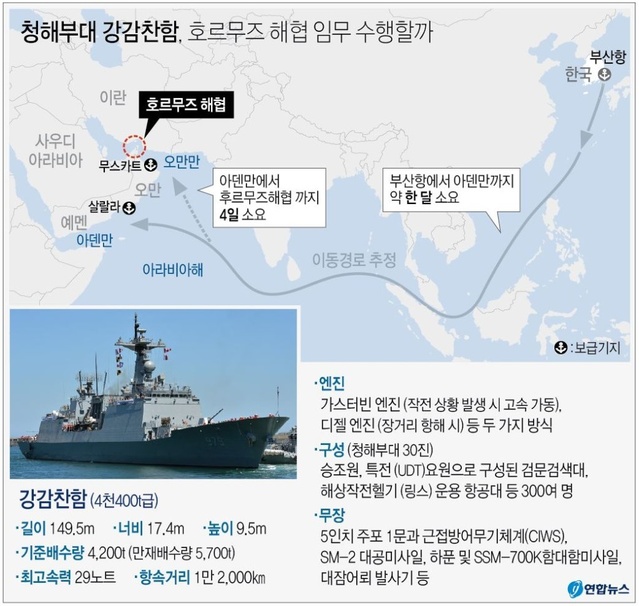 ▲ 이달 3일 오후 부산 해군작전기지를 떠난 청해부대 30진 강감찬함(4천400t급)이 호르무즈 해협에서 임무를 수행할지 관심이 집중된다.ⓒ연합뉴스