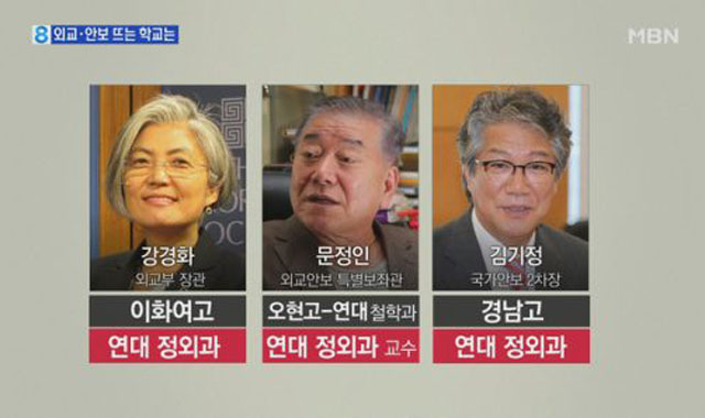 ▲ 문재인 정권에서 연세대 정치외교학과 출신이 약진했다는 주장이 나온 바 있다. 문정인 특보와 김기정 전 국가안보실 2차장 등의 출신학과여서다. ⓒ2017년 5월 25일 MBN 관련보도 화면캡쳐.