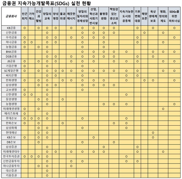 ▲ ⓒ뉴데일리