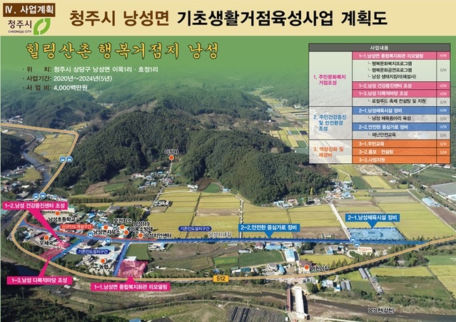 ▲ 충북 청주시는  ‘오창읍 농촌 중심지 활성화사업’, ‘낭성면 기초생활거점육성사업’이 농림축산식품부 주관 ‘2020년 일반농산어촌개발’ 신규 사업으로 선정됐다고 밝혔다.사진은 낭성면 개발 계획도.ⓒ청주시