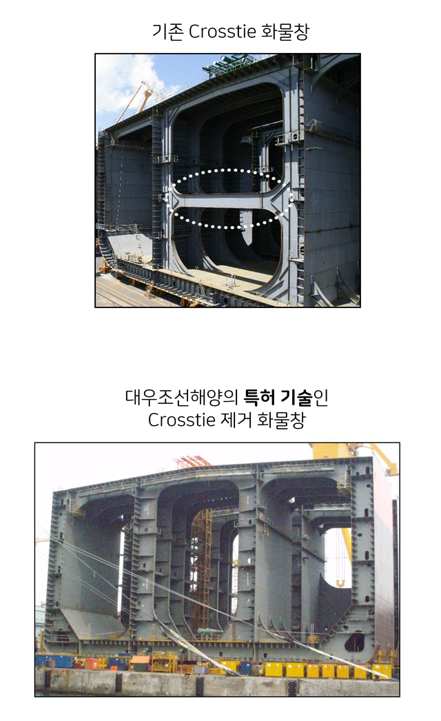 ▲ 기존 횡보강재 적용 화물창 (위), 대우조선해양의 특허기술인 횡보강재 제거 화물창 (아래).ⓒ대우조선해양