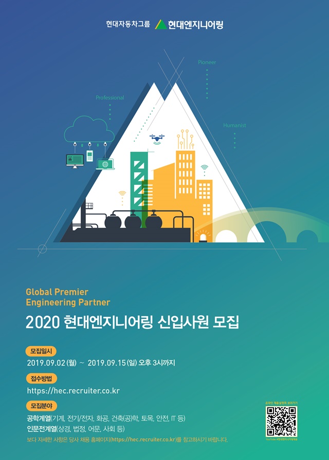▲ '2020 현대엔지니어링 신입사원 모집' 포스터. ⓒ현대엔지니어링