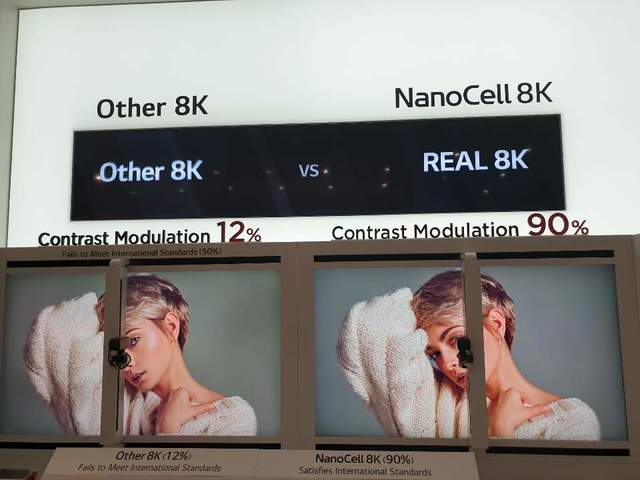 ▲ IFA 2019 LG전자 전시관에 소개하고 있는 8K 나노셀 TV와 경쟁사 8K TV의 화질 선명도 비교 모습. ⓒ장소희 기자