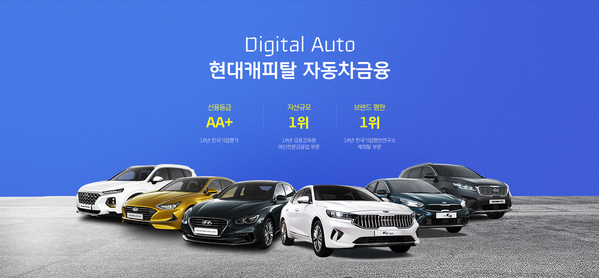 ▲ ⓒ현대캐피탈