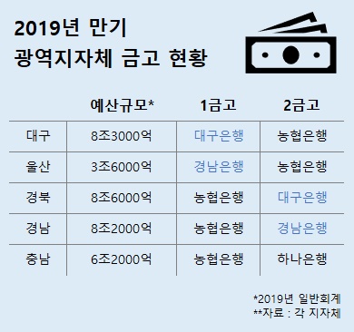 ▲ ⓒ뉴데일리