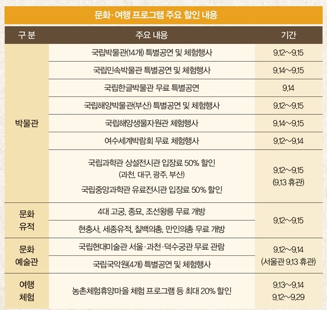 ▲ 연극 '에쿠우스'의 알런 역 류덕환과 다이사트 역 이석준.ⓒ극단 실험극장