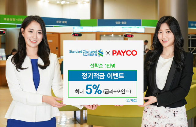 ▲ SC제일은행은 간편 금융 플랫폼 페이코(PAYCO)에서 1년제 정기적금에 가입 시 연 5.0%(세전) 금리와 페이코 포인트를 함께 받을 수 있는 이벤트를 진행한다. ⓒSC제일은행