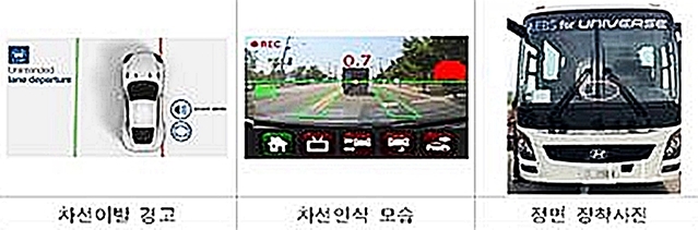 ▲ 자동차 전면 유리에 장착된 카메라가 차선을 인지하고 전자식제어기가 자동차 위치를 계산해 차로이탈 가능성을 예측한다.ⓒ대구시